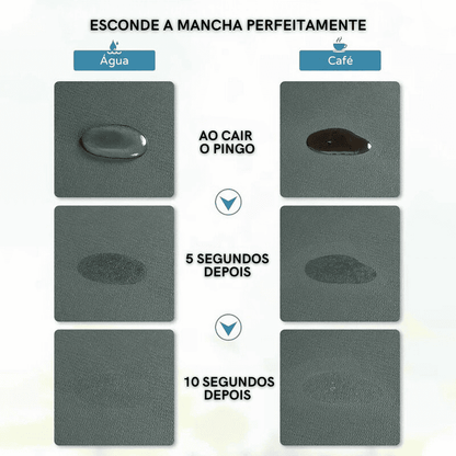 Tapete Absorvente Antiderrapante para Cantinho do Café – Coleção Housilar