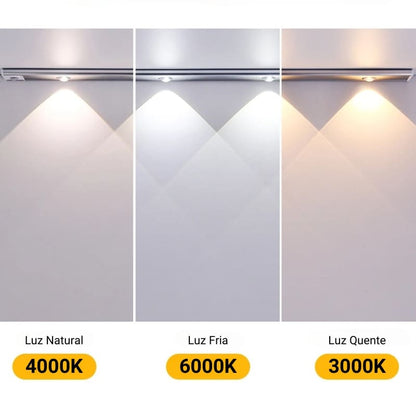 Luminária LED Magnética com Sensor de Movimento – Coleção Housilar