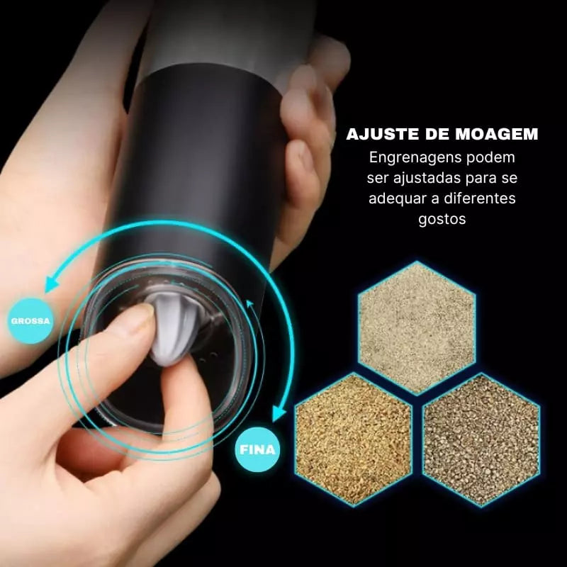 Moedor Elétrico de Pimenta e Temperos – Coleção Housilar